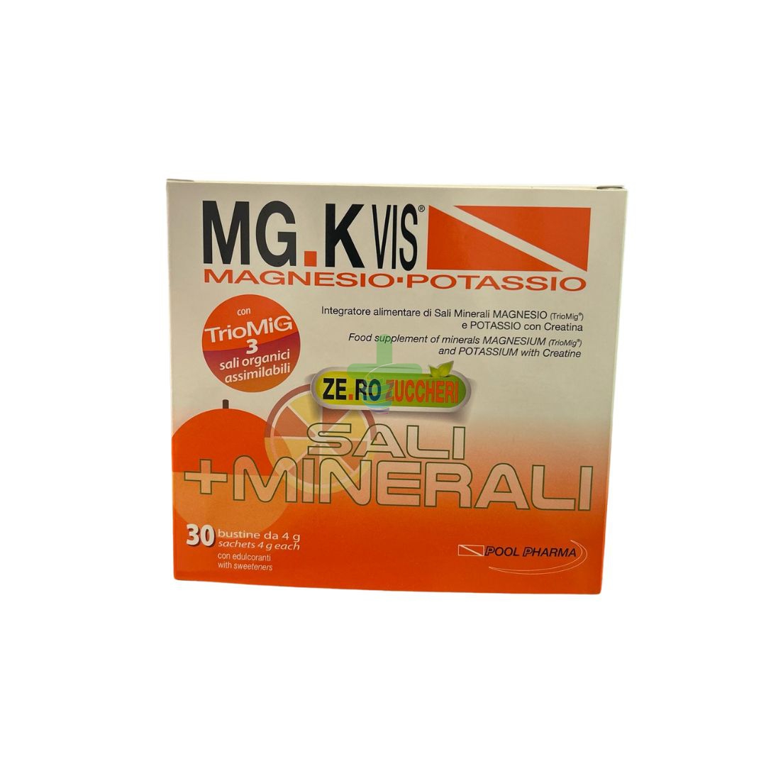 Mgk-vis Mgk Vis Orange Zero Zucc30bust