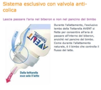 Avent Linea Allattamento Neonato Tiralatte Manuale Natural SCF330 20 con Petali